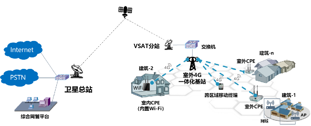 人生就是博·(中国区)官方网站