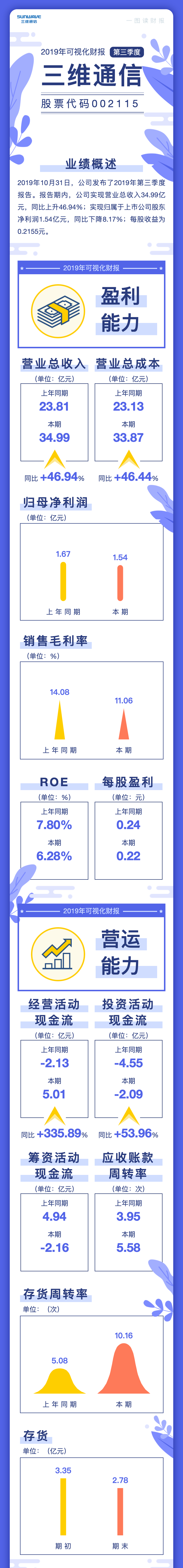 人生就是博·(中国区)官方网站