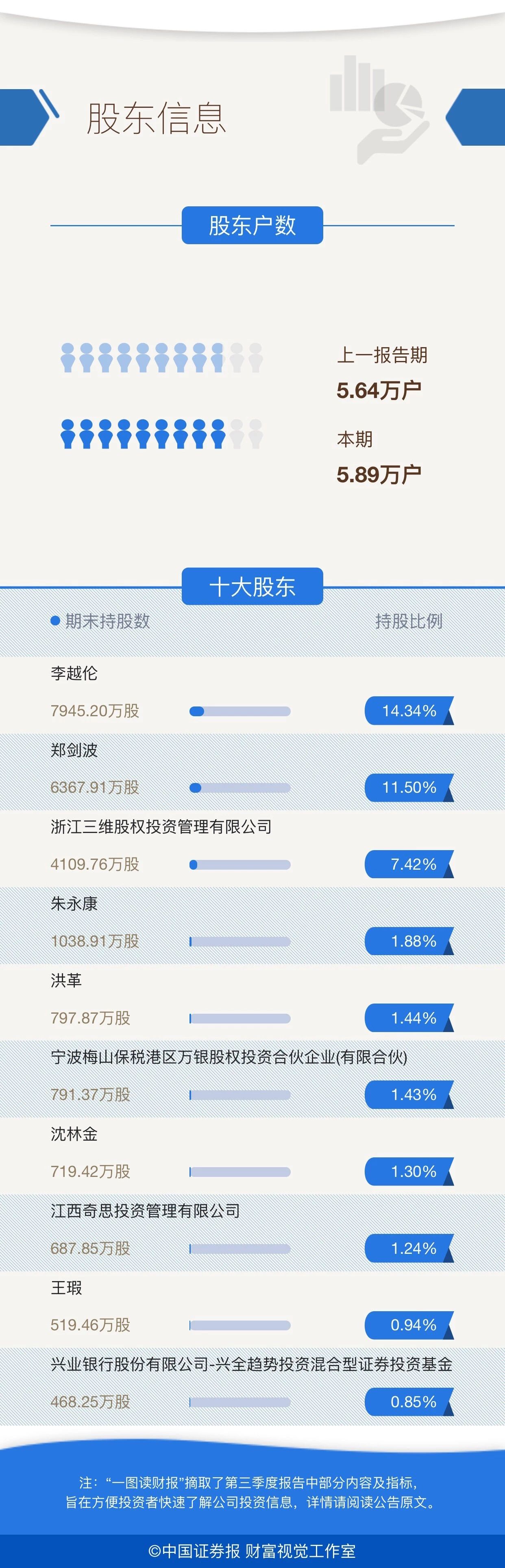 人生就是博·(中国区)官方网站