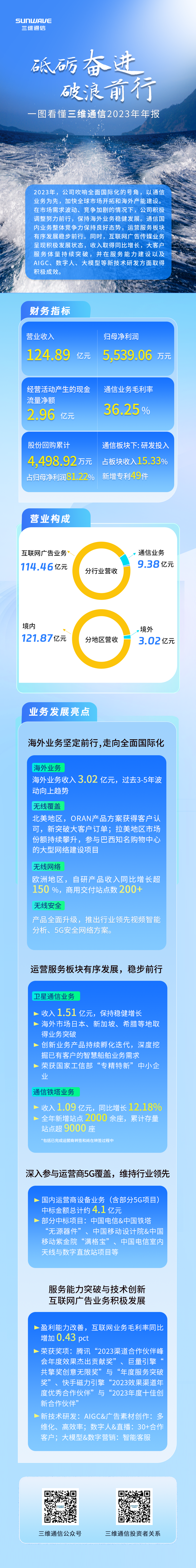 人生就是博·(中国区)官方网站