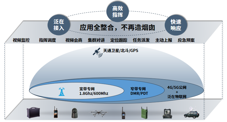 人生就是博·(中国区)官方网站